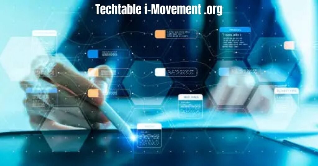 techtable i-movement .org