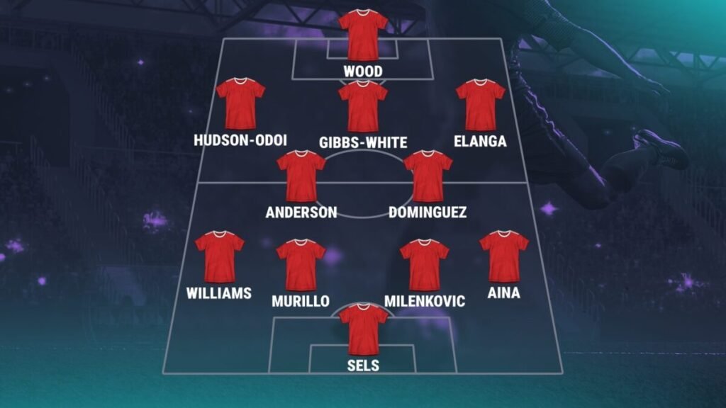 nottingham forest vs man city lineups