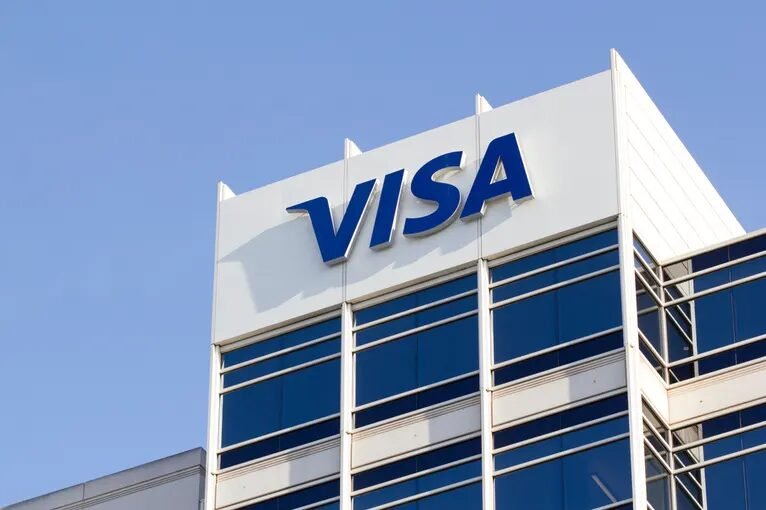 visa inc share price