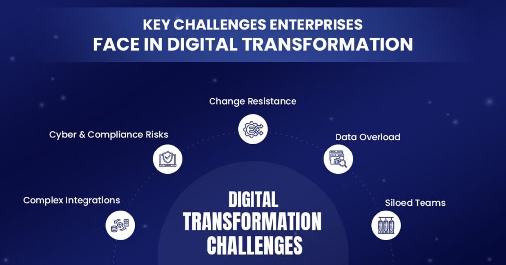 enginefirm.com business