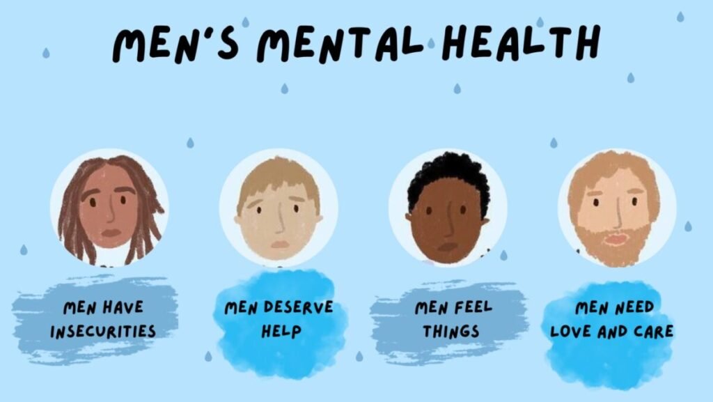 when is men's mental health month
