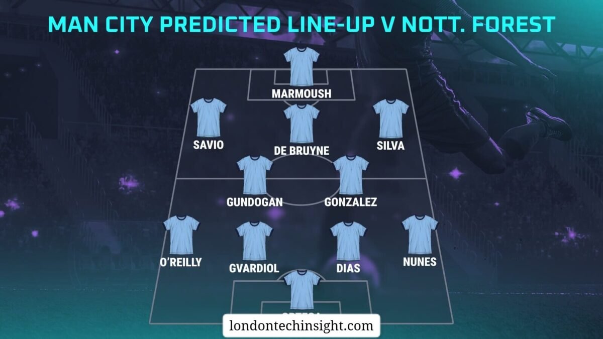 nottingham forest vs man city lineups