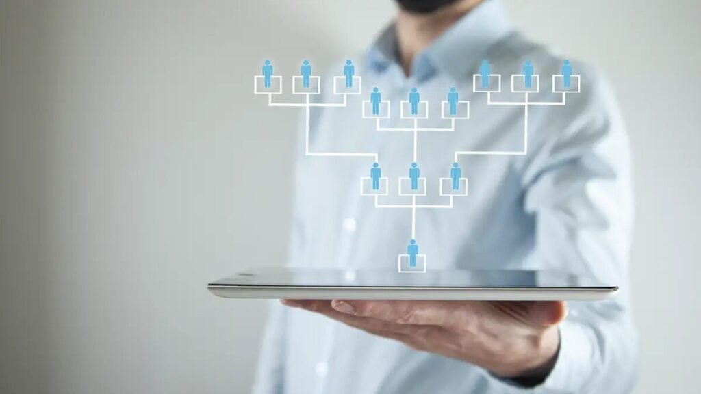 techtable i-movement.org