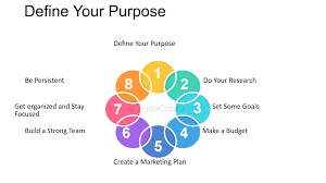 betechit.com contacts