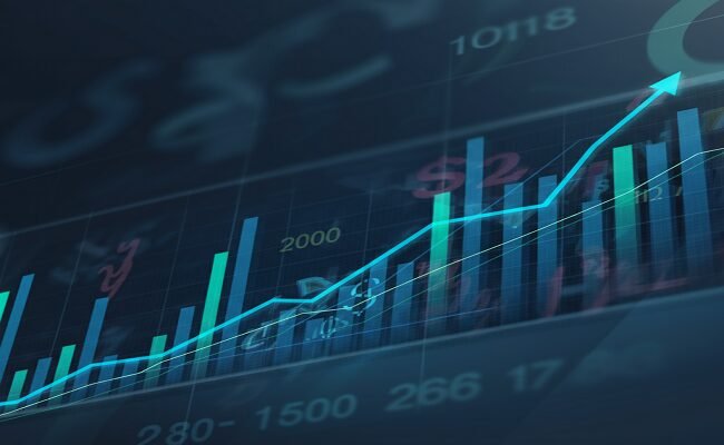 fintechzoom.com russell 2000