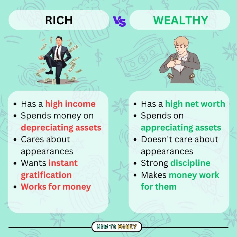 make1m.com millionaire life