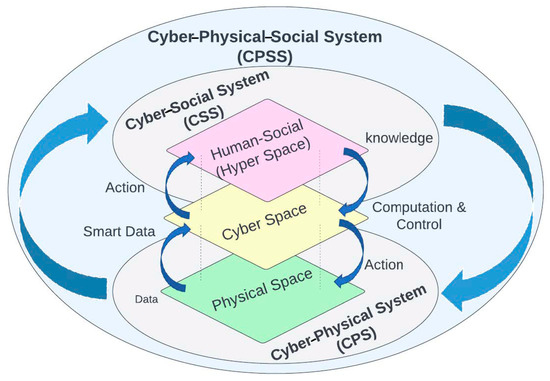 cyberpsc.com